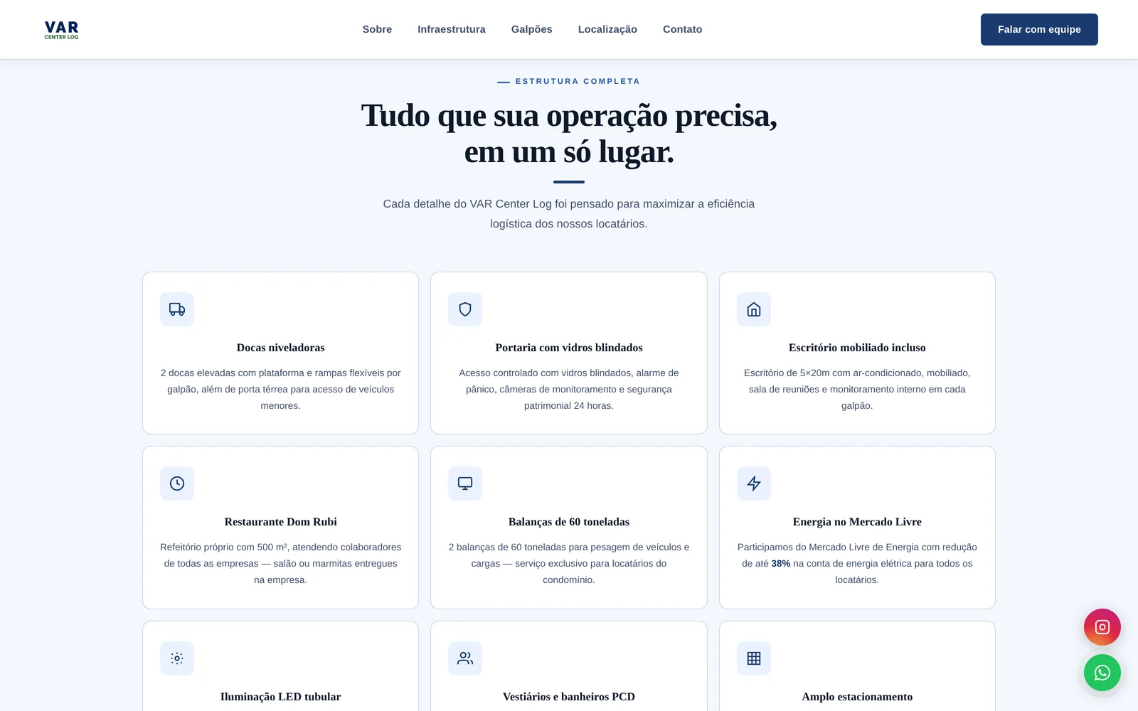 Grade com os dez itens de infraestrutura do condomínio